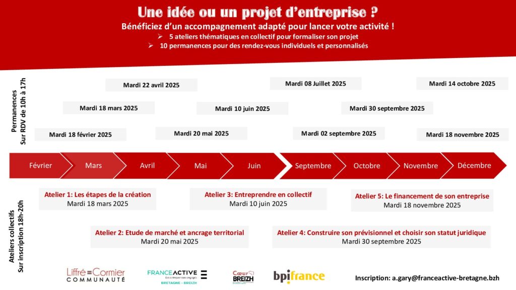 Parcours Entrepreneur de l'année 2025 de Liffré Cormier Communauté : dates des permanences et ateliers de formation 